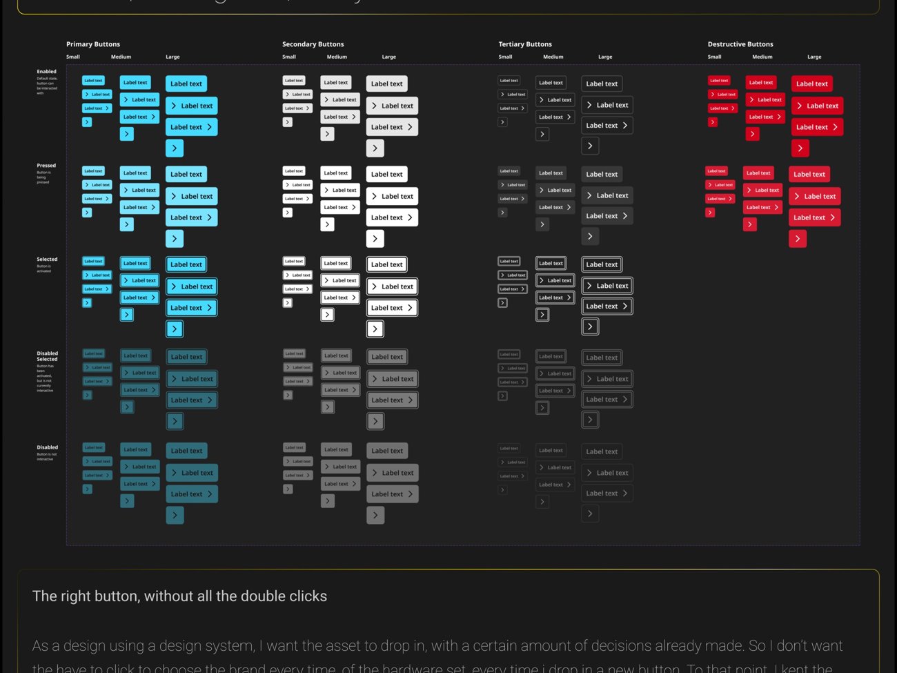 Full button component grid: Primary, Secondary, Tertiary, and Destructive buttons across Small, Medium, and Large sizes, and Enabled, Pressed, Selected, and Disabled states.